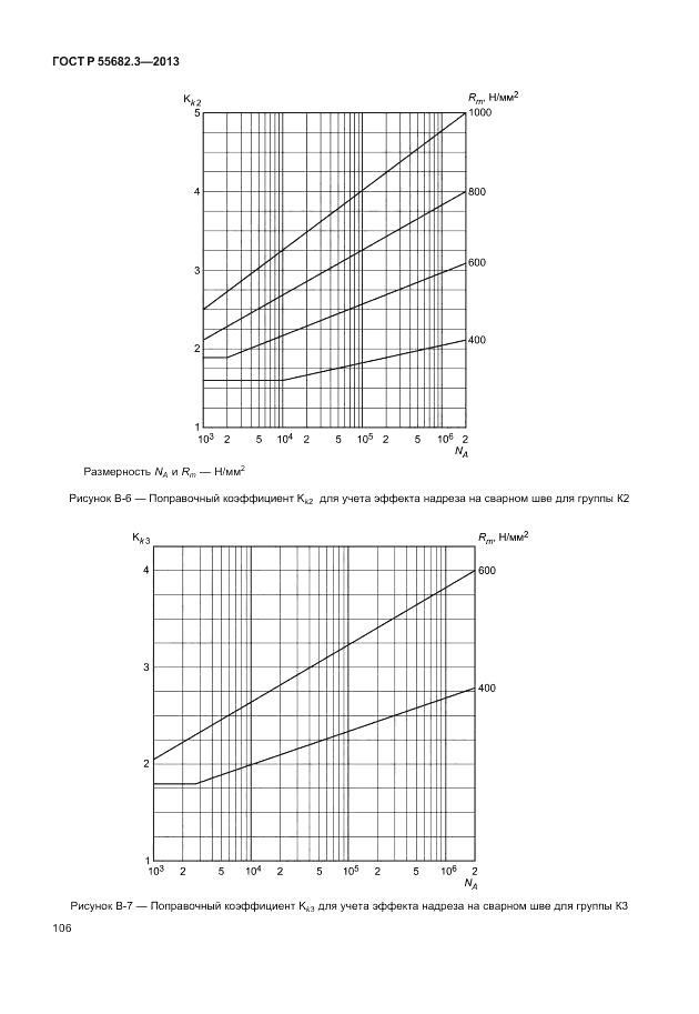 ГОСТ Р 55682.3-2013, страница 112
