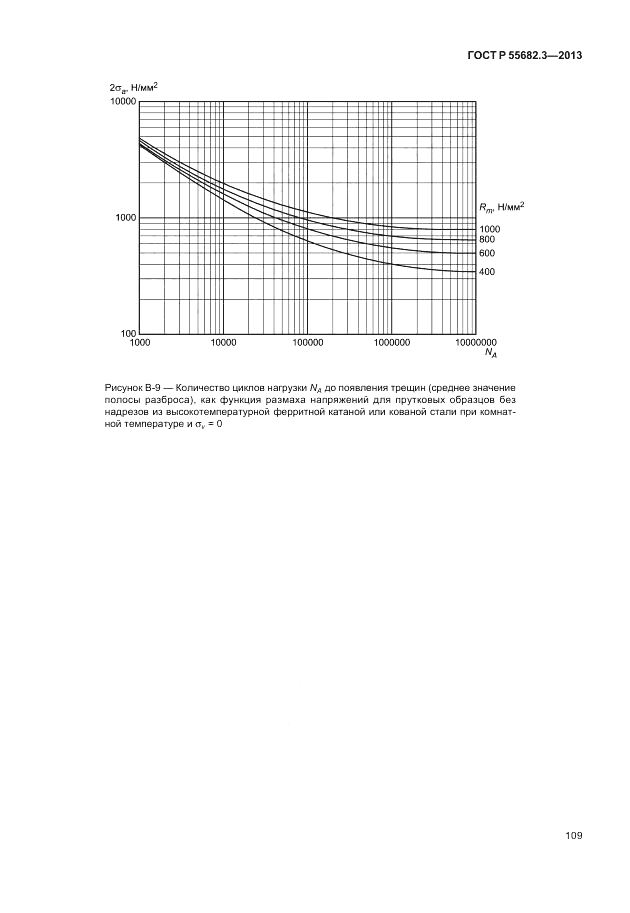 ГОСТ Р 55682.3-2013, страница 115