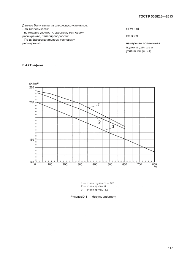 ГОСТ Р 55682.3-2013, страница 123