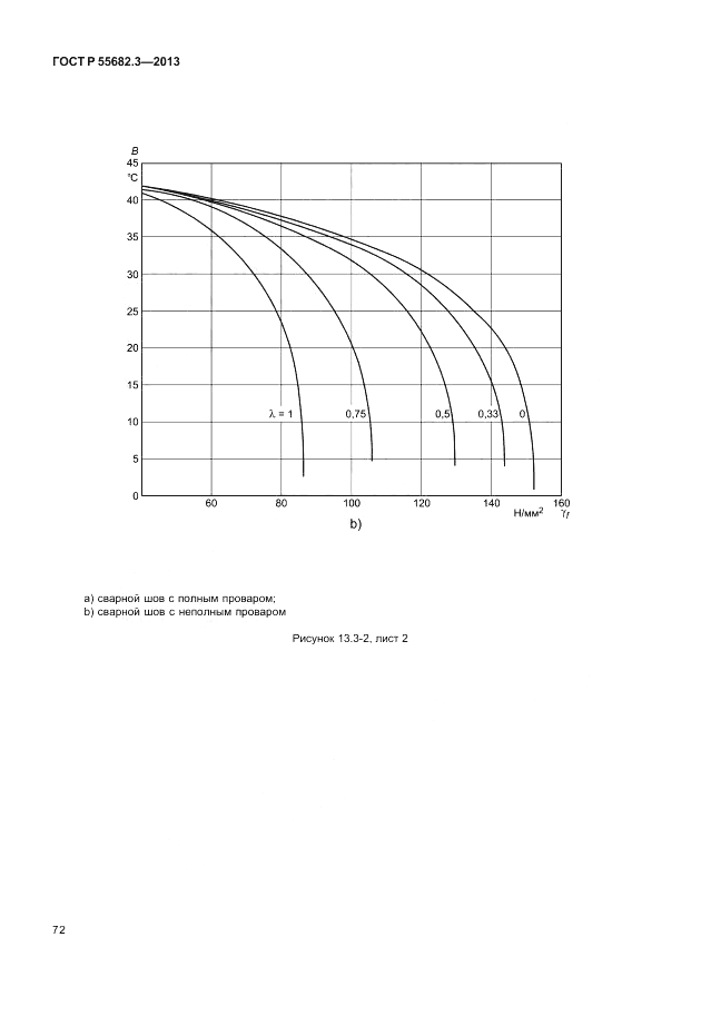 ГОСТ Р 55682.3-2013, страница 78