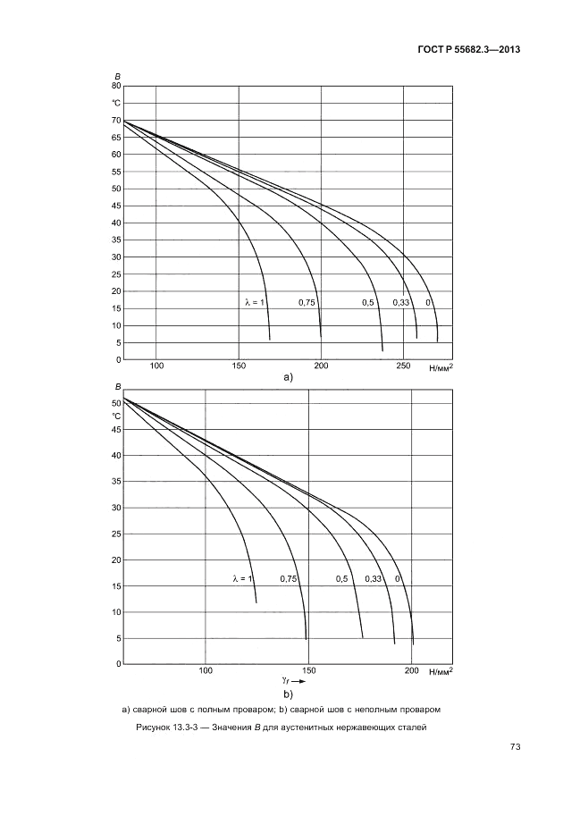 ГОСТ Р 55682.3-2013, страница 79