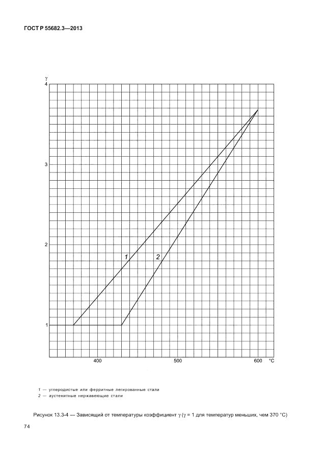 ГОСТ Р 55682.3-2013, страница 80