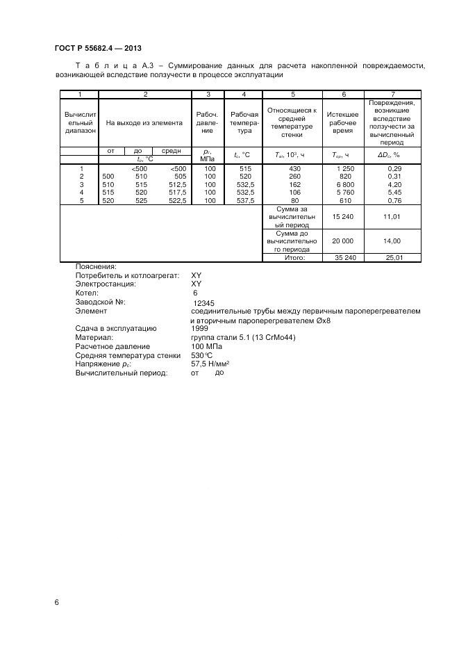 ГОСТ Р 55682.4-2013, страница 10