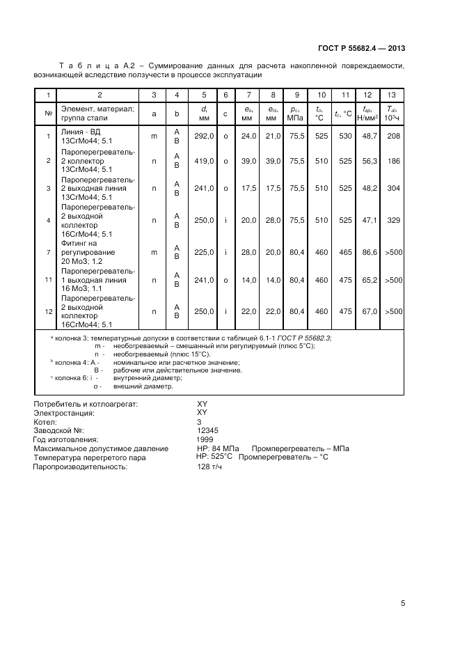 ГОСТ Р 55682.4-2013, страница 9