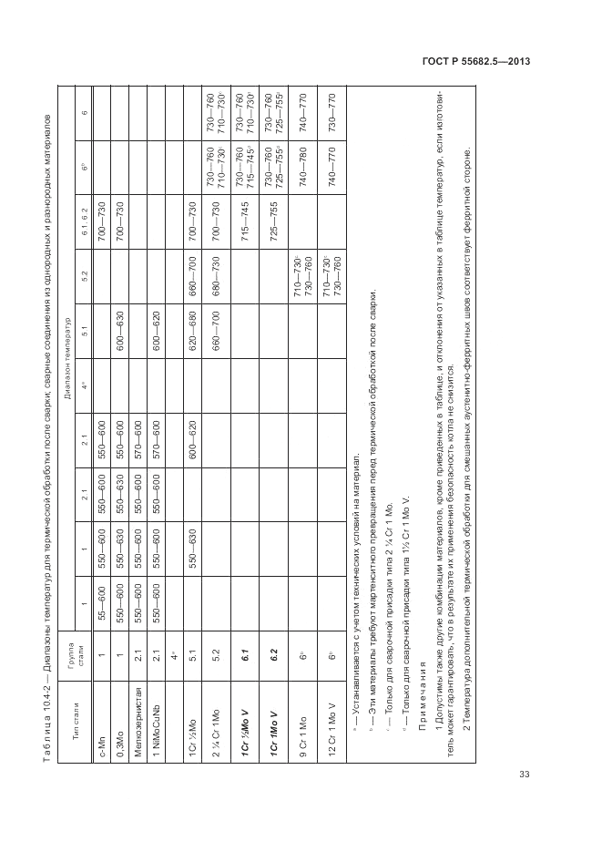 ГОСТ Р 55682.5-2013, страница 40