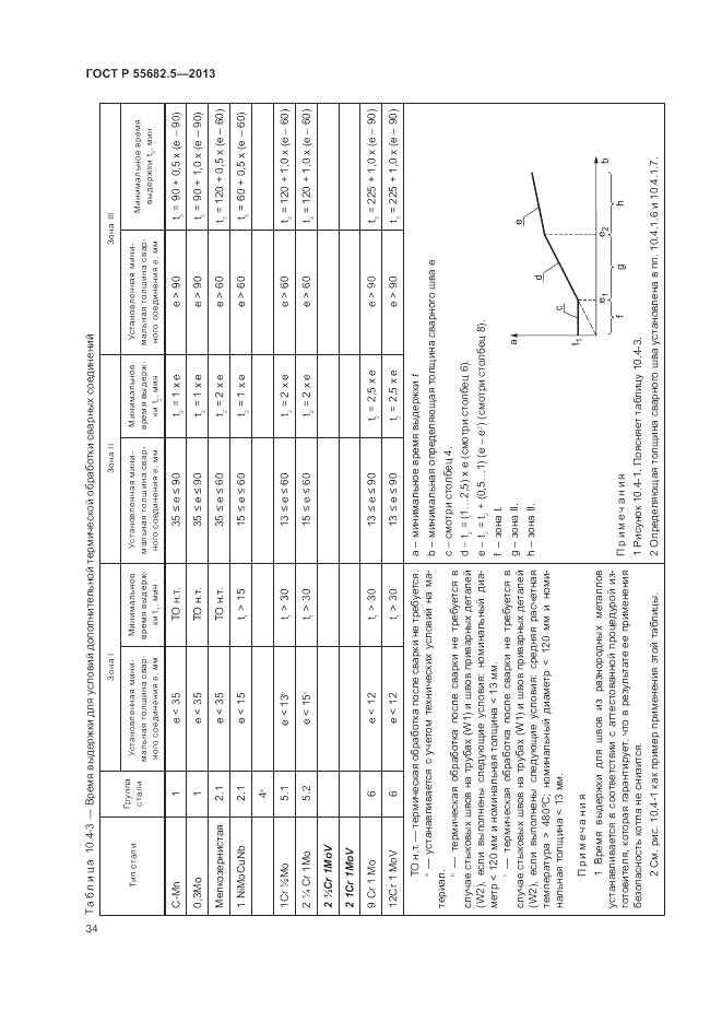 ГОСТ Р 55682.5-2013, страница 41