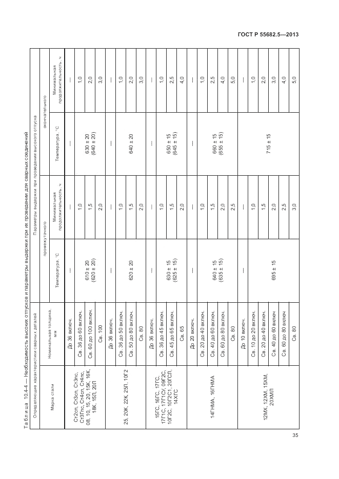 ГОСТ Р 55682.5-2013, страница 42