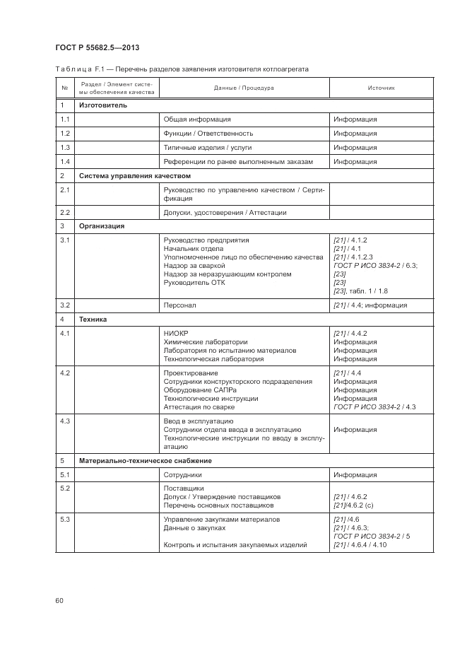 ГОСТ Р 55682.5-2013, страница 67