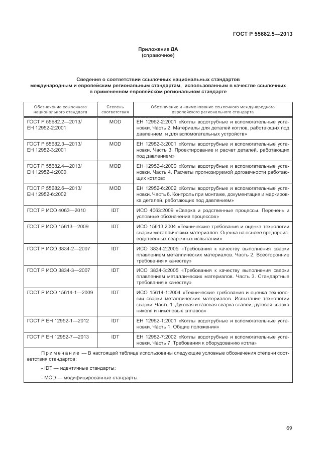 ГОСТ Р 55682.5-2013, страница 76