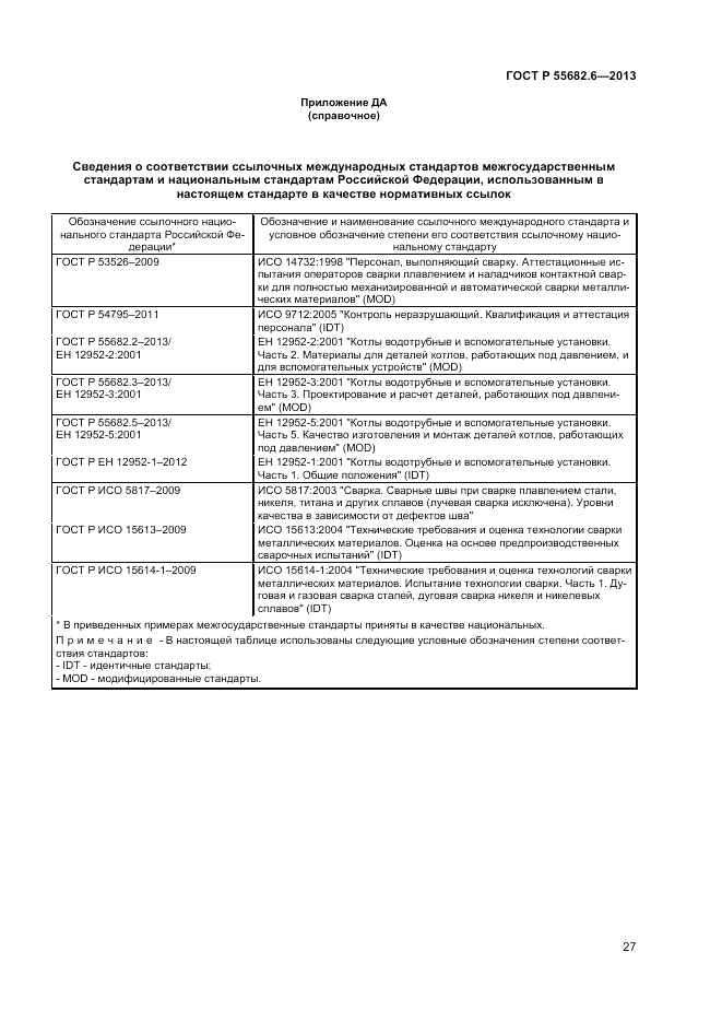 ГОСТ Р 55682.6-2013, страница 31