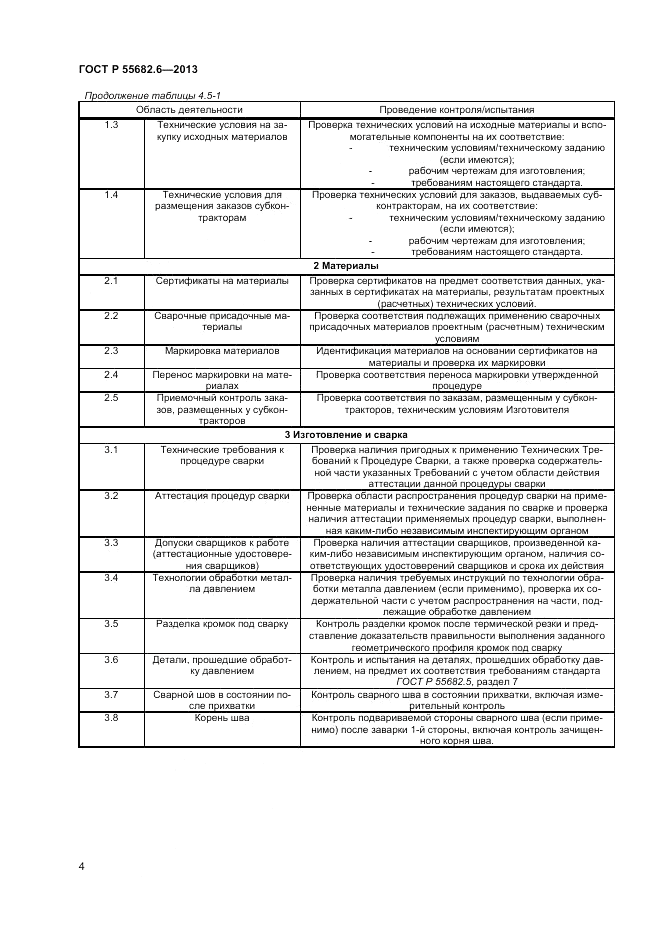 ГОСТ Р 55682.6-2013, страница 8