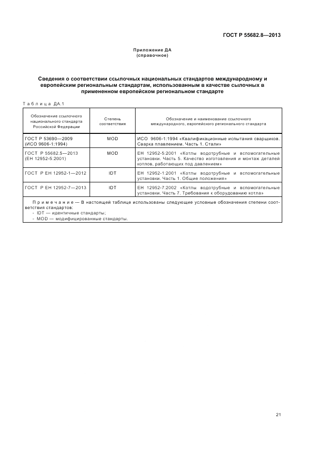 ГОСТ Р 55682.8-2013, страница 25