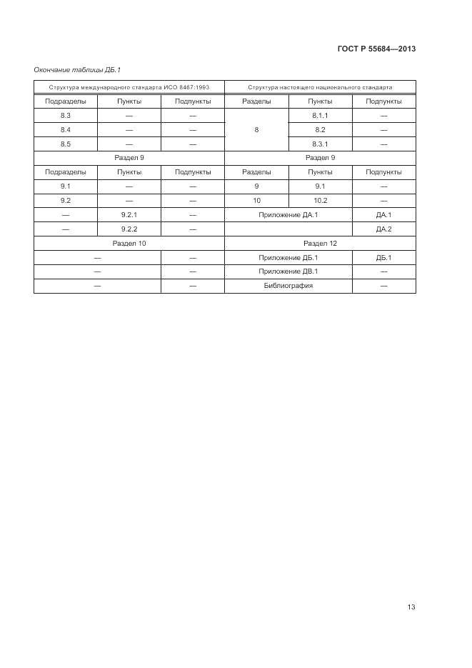 ГОСТ Р 55684-2013, страница 17