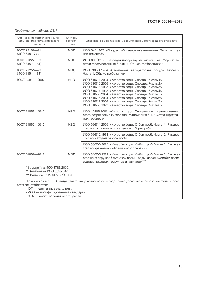 ГОСТ Р 55684-2013, страница 19