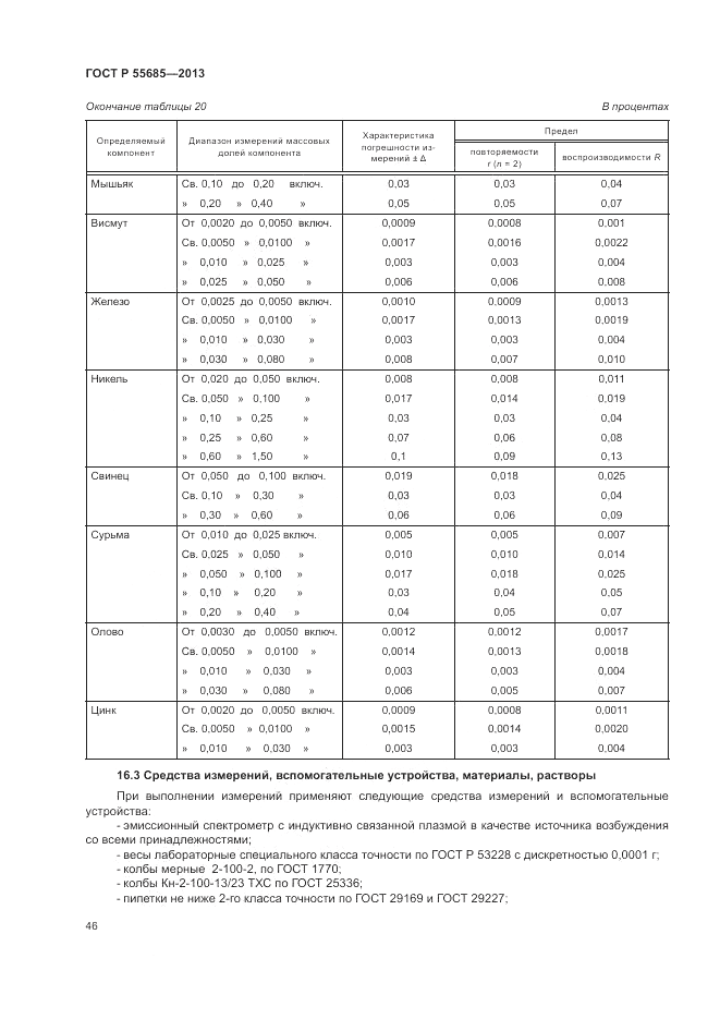 ГОСТ Р 55685-2013, страница 50