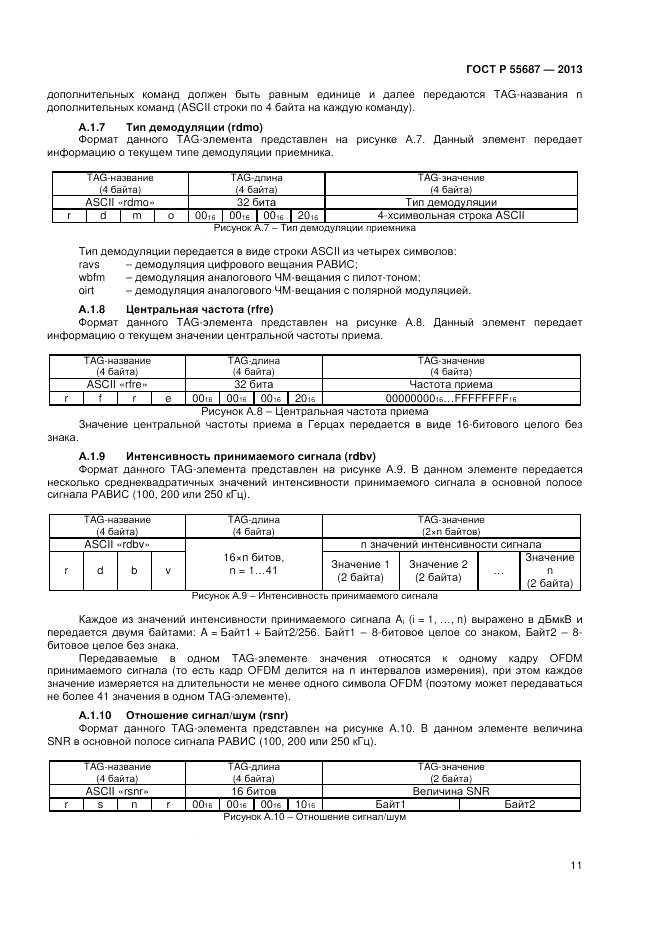 ГОСТ Р 55687-2013, страница 13