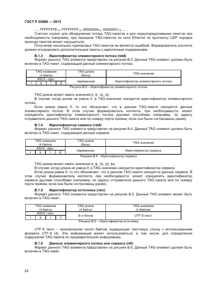 ГОСТ Р 55688-2013, страница 28