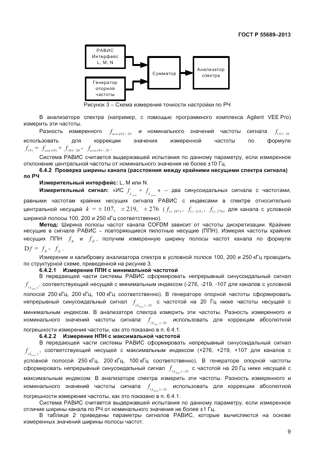 ГОСТ Р 55689-2013, страница 13