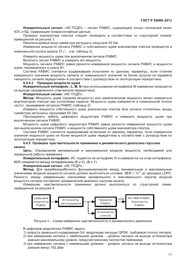 ГОСТ Р 55689-2013, страница 15