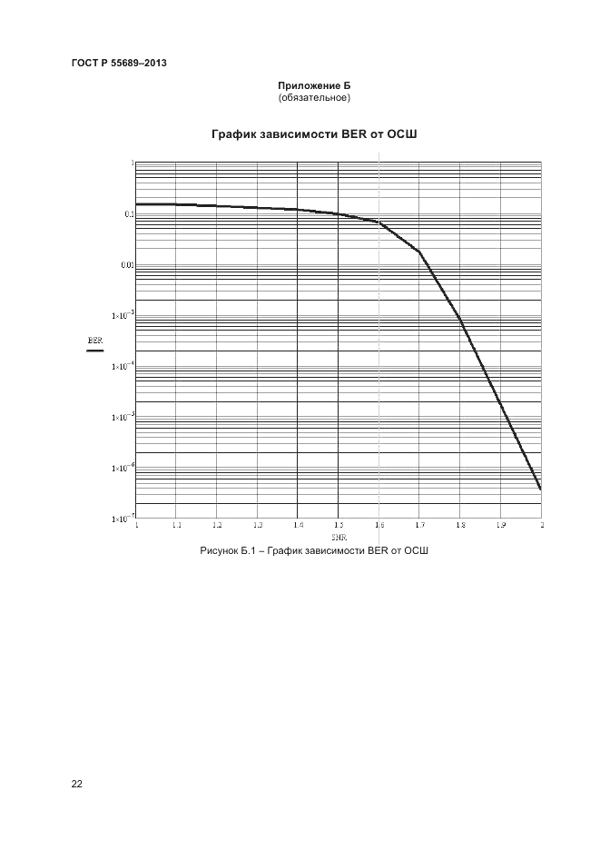 ГОСТ Р 55689-2013, страница 26