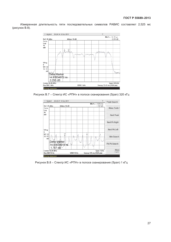 ГОСТ Р 55689-2013, страница 31