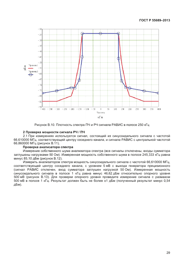 ГОСТ Р 55689-2013, страница 33