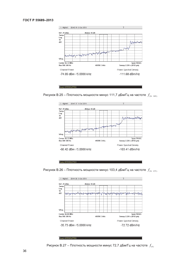 ГОСТ Р 55689-2013, страница 40