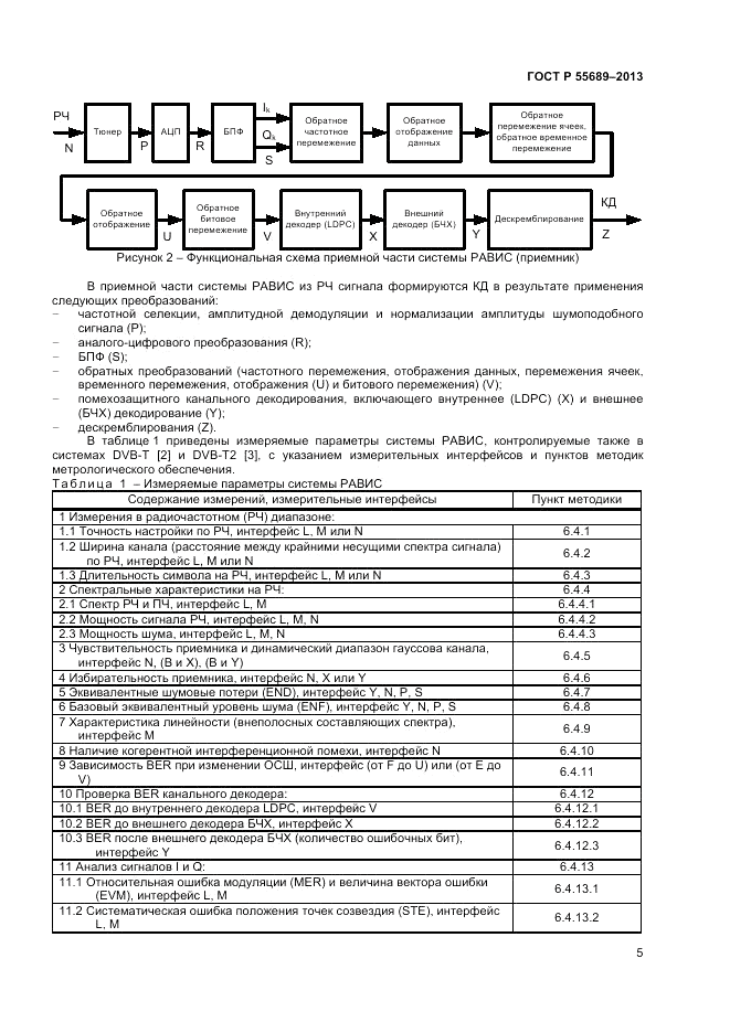 ГОСТ Р 55689-2013, страница 9