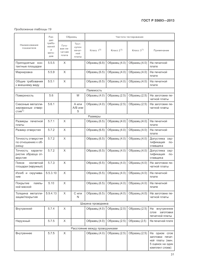 ГОСТ Р 55693-2013, страница 35