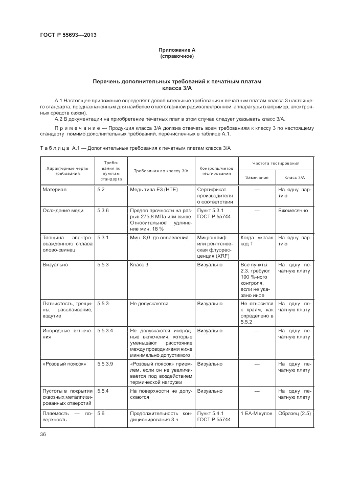 ГОСТ Р 55693-2013, страница 40