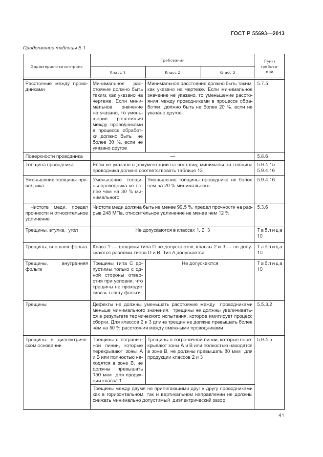 ГОСТ Р 55693-2013, страница 45