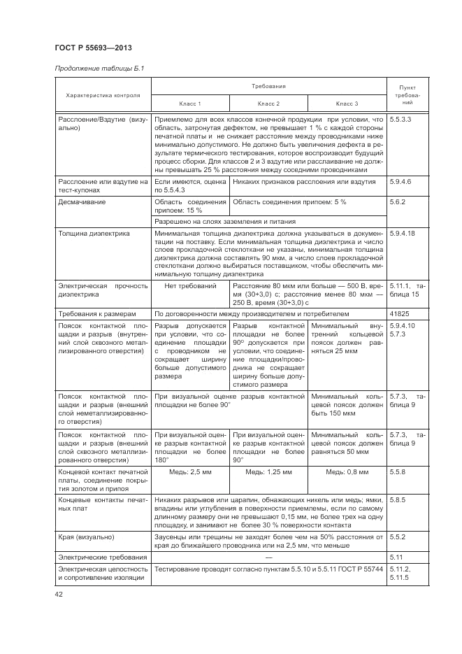 ГОСТ Р 55693-2013, страница 46