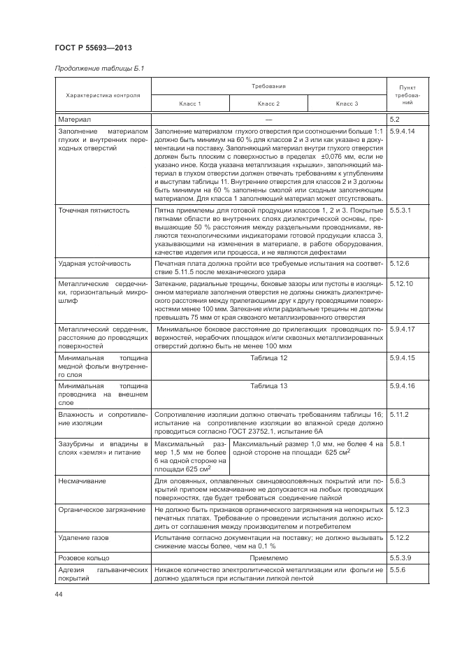 ГОСТ Р 55693-2013, страница 48