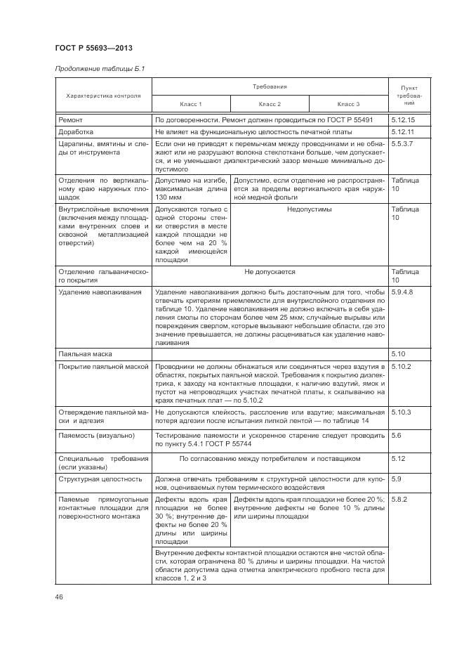 ГОСТ Р 55693-2013, страница 50