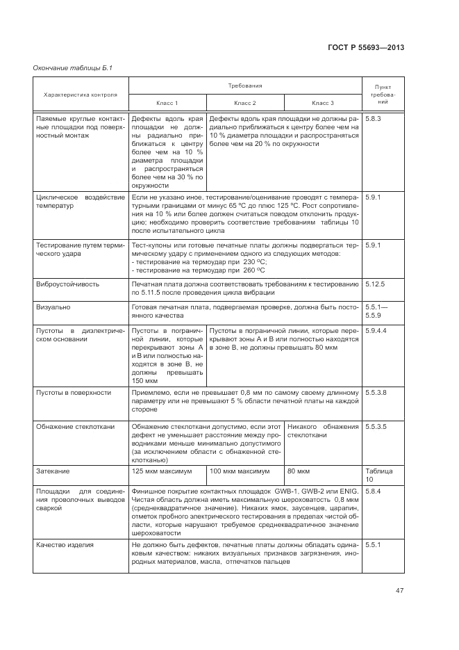 ГОСТ Р 55693-2013, страница 51
