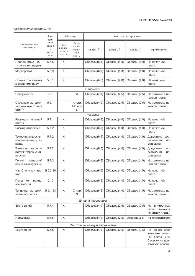 ГОСТ Р 55693-2013, страница 35