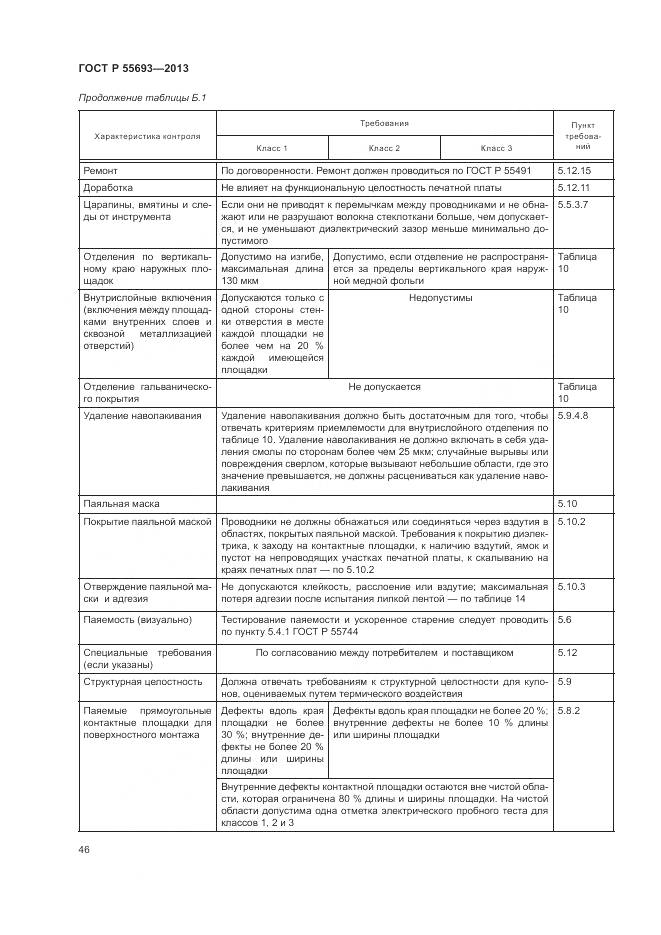 ГОСТ Р 55693-2013, страница 50