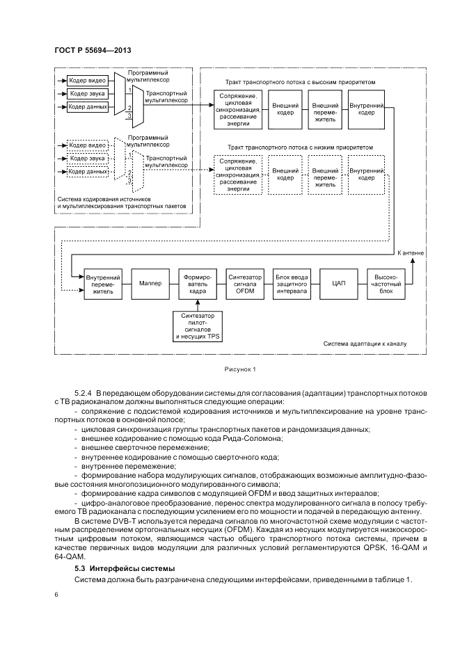 ГОСТ Р 55694-2013, страница 10