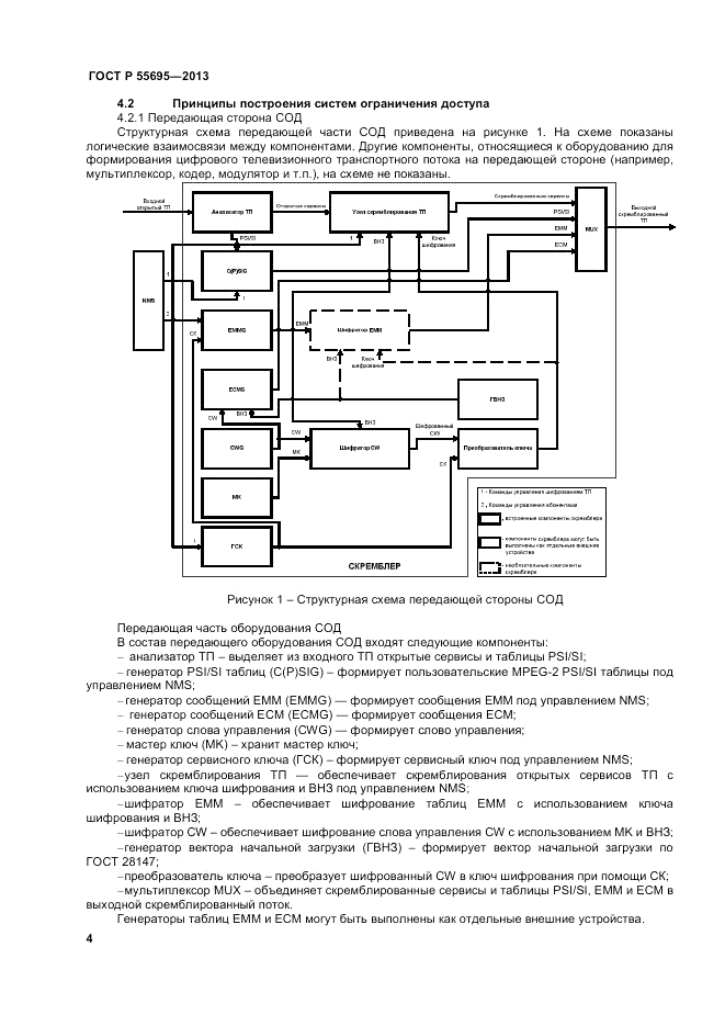 ГОСТ Р 55695-2013, страница 6