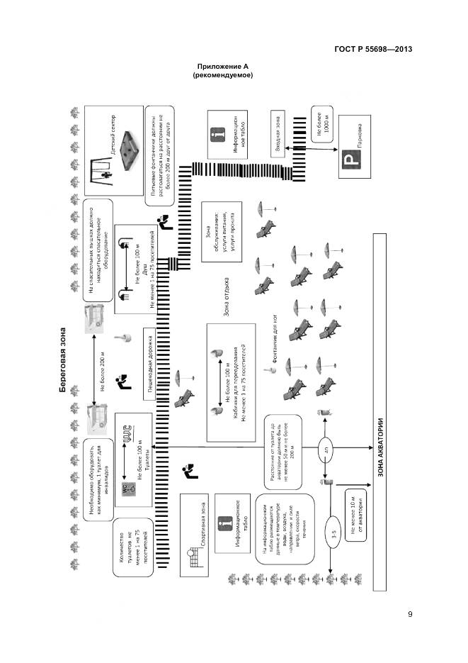 ГОСТ Р 55698-2013, страница 11