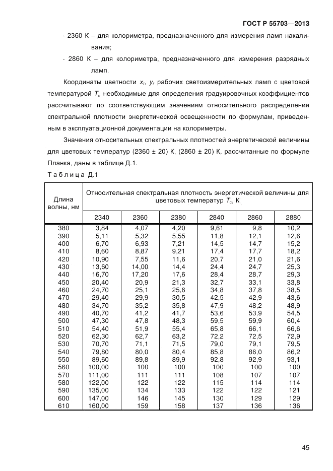 ГОСТ Р 55703-2013, страница 49