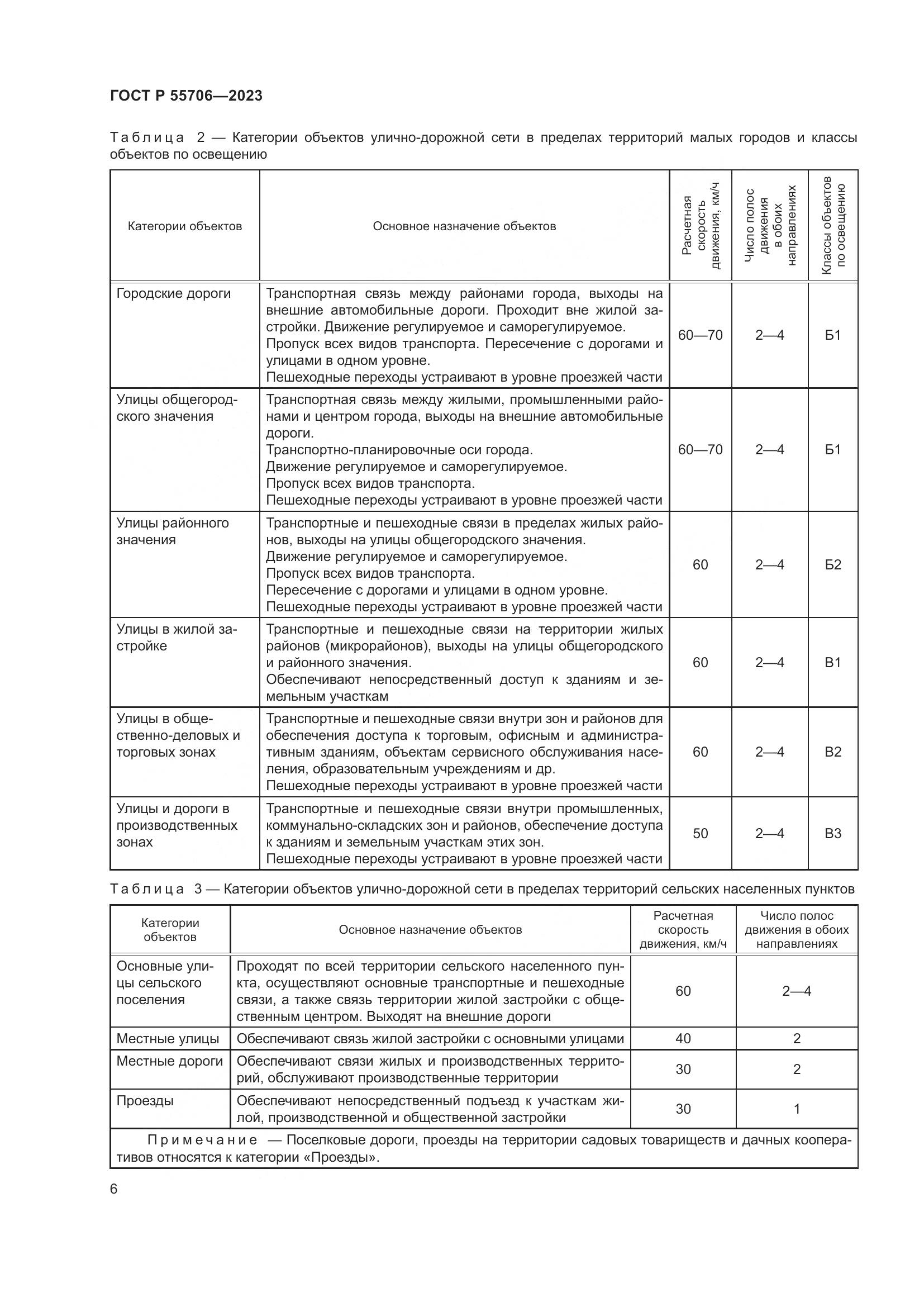 ГОСТ Р 55706-2023, страница 10