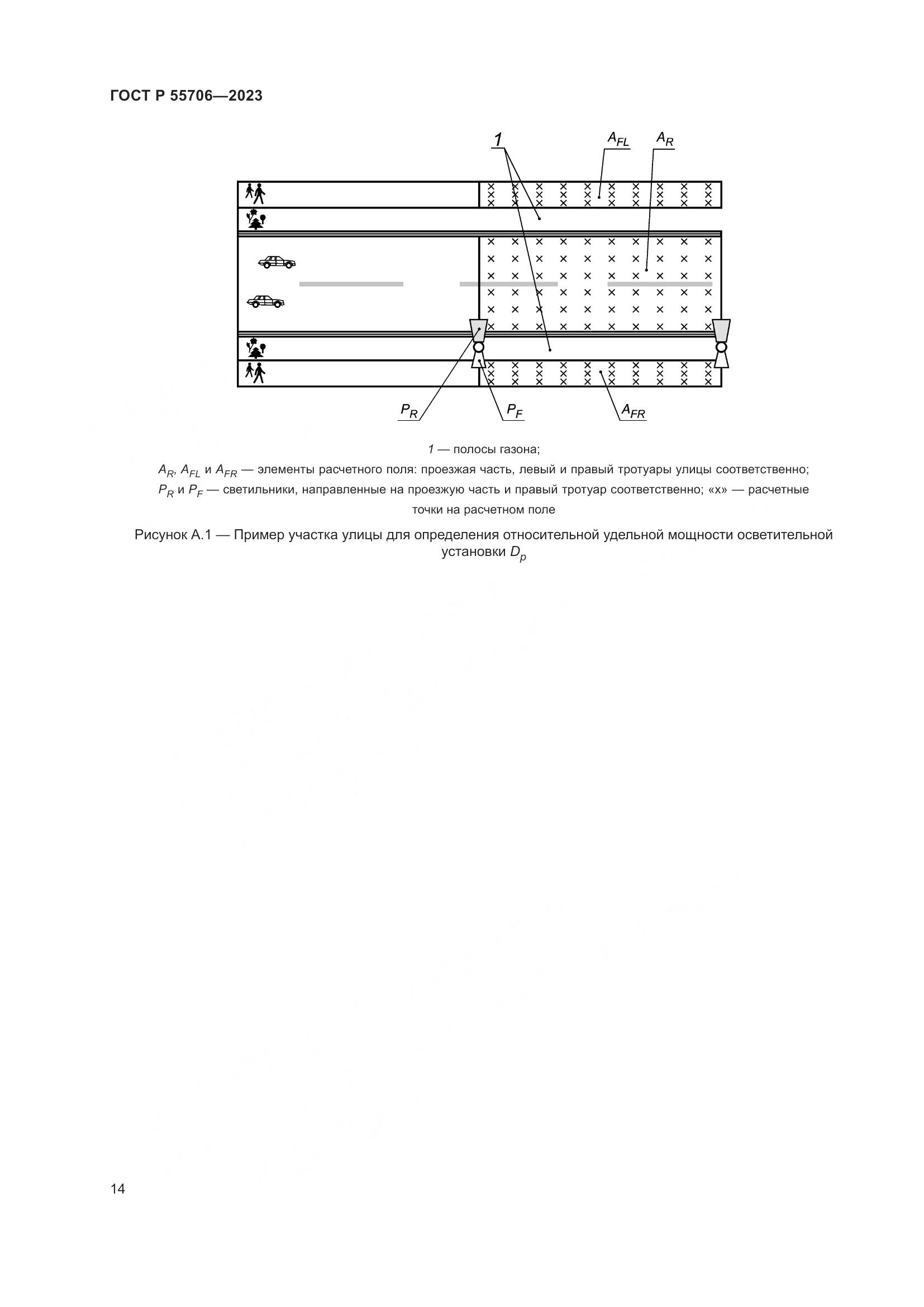 ГОСТ Р 55706-2023, страница 18