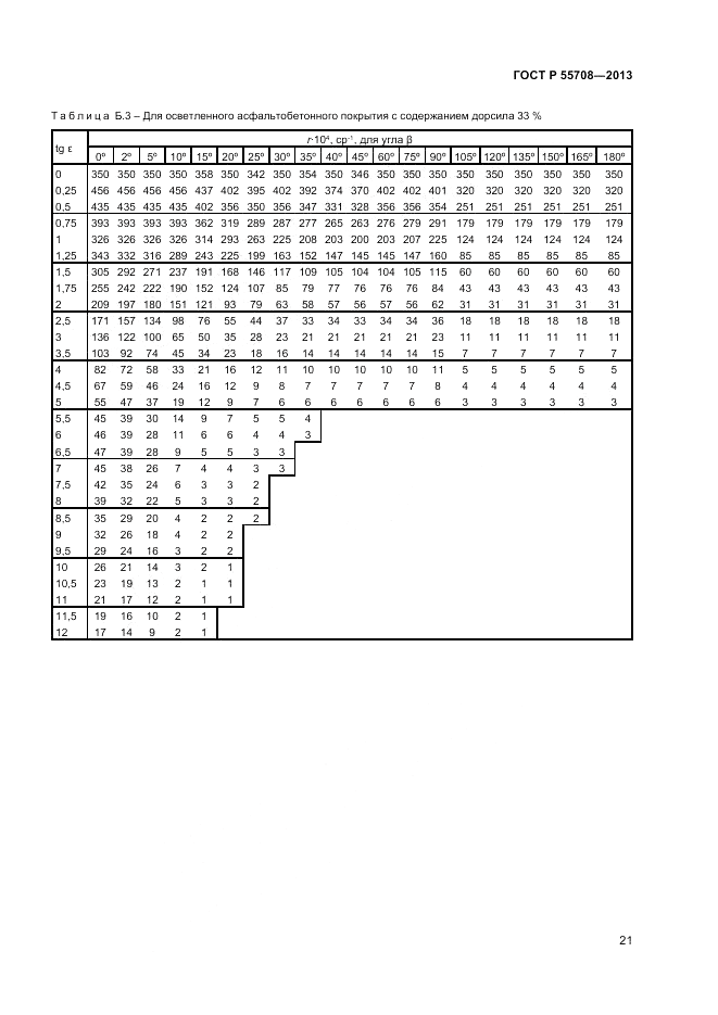 ГОСТ Р 55708-2013, страница 23