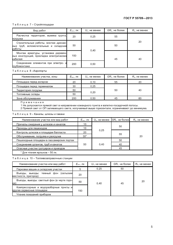 ГОСТ Р 55709-2013, страница 7