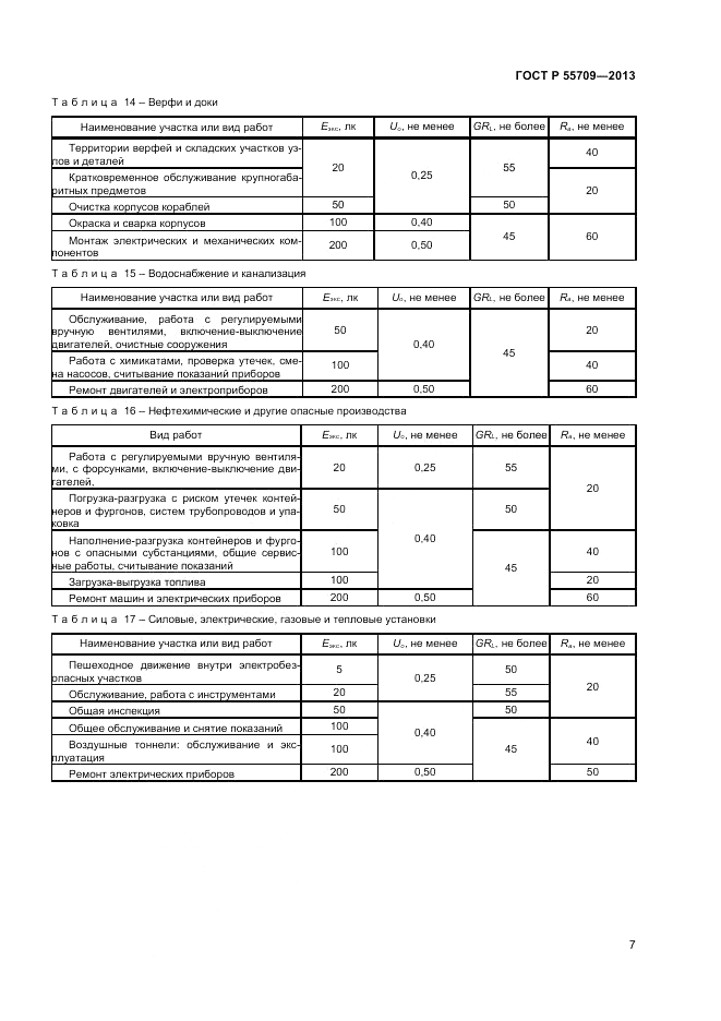 ГОСТ Р 55709-2013, страница 9