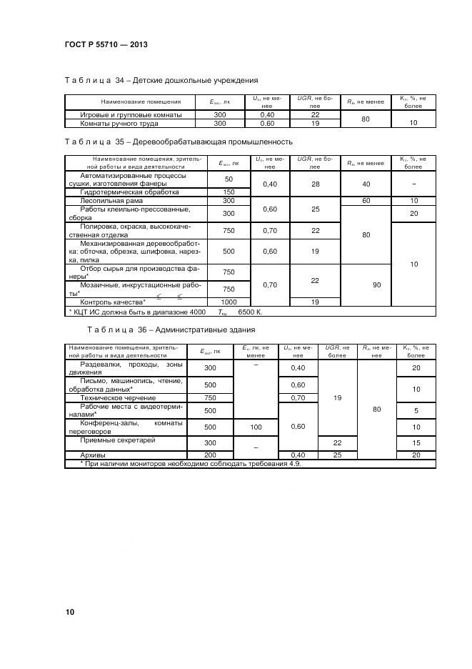 ГОСТ Р 55710-2013, страница 12