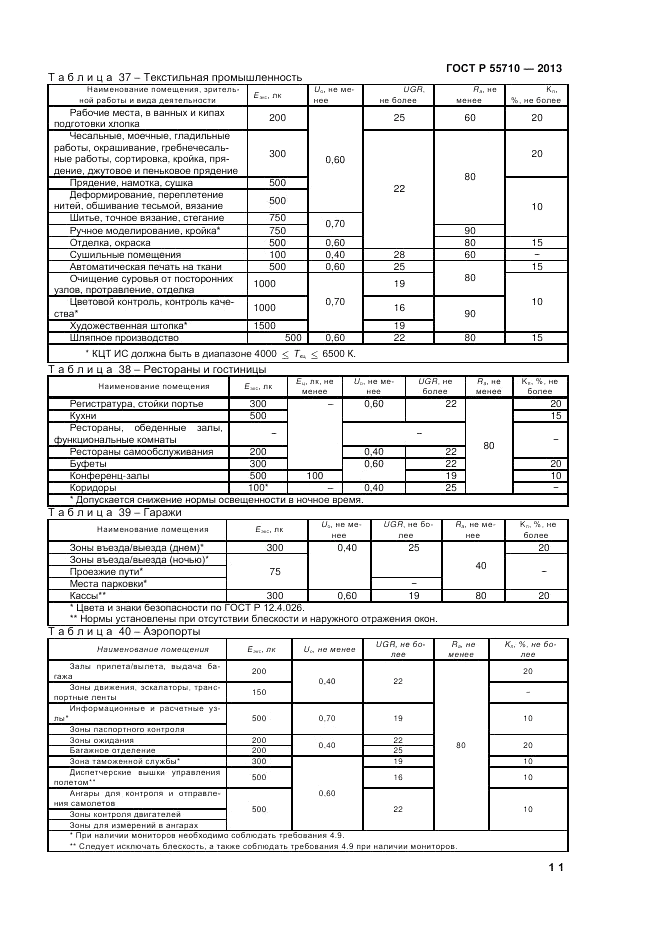 ГОСТ Р 55710-2013, страница 13