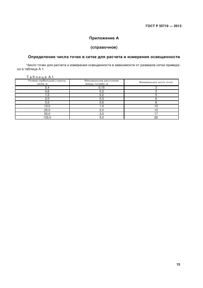 ГОСТ Р 55710-2013, страница 17