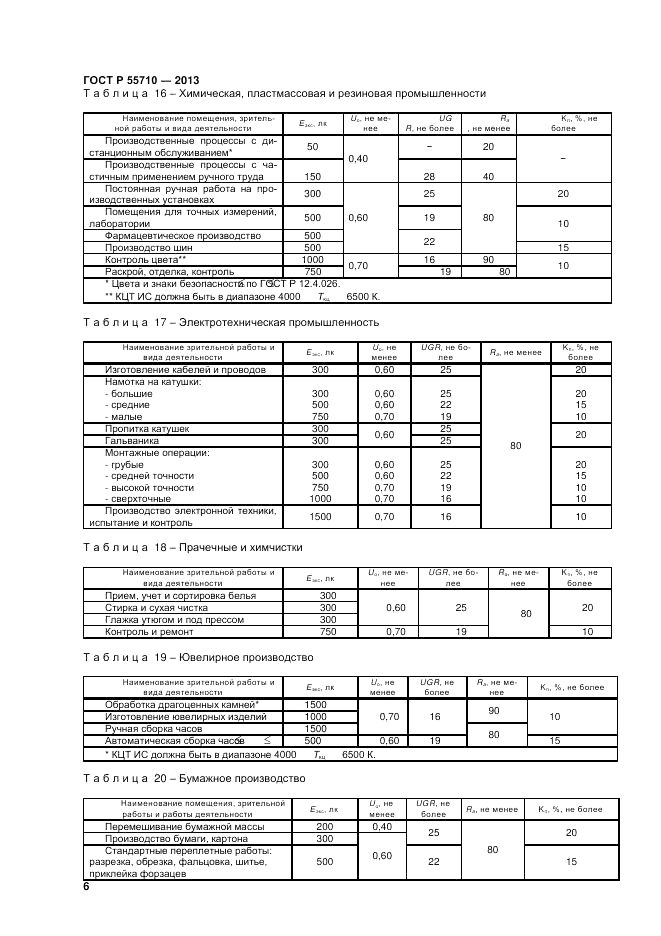 ГОСТ Р 55710-2013, страница 8